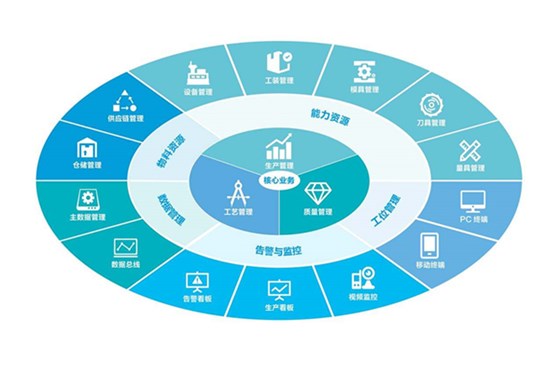 博騰納塑膠模具廠：精工細作只為客戶滿意