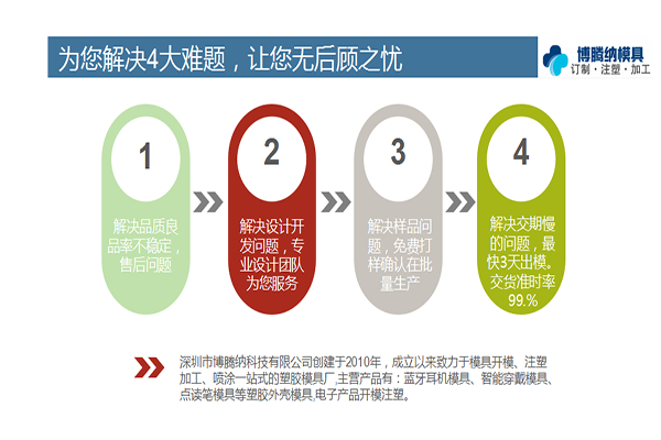 博騰納塑膠模具廠——12道QC質(zhì)檢，質(zhì)量有保障